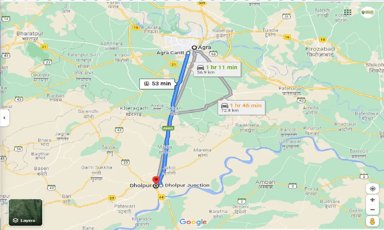 agra-to-dholpur-outstation