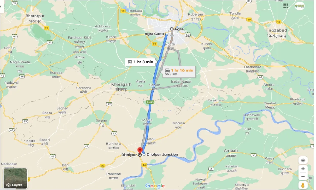 agra-to-dholpur-taxi