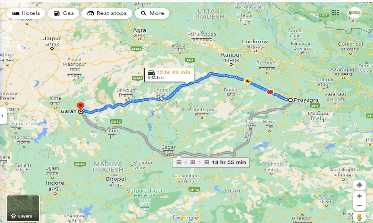 allahabad-to-baran-taxi
