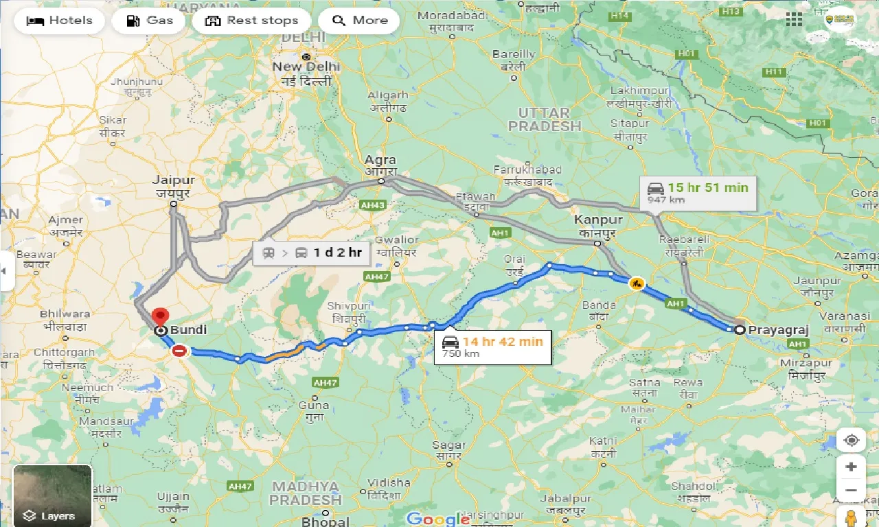 allahabad-to-bundi-taxi
