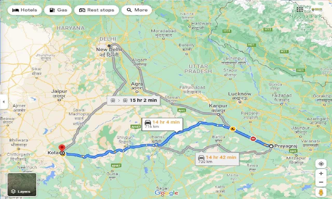 allahabad-to-kota-taxi