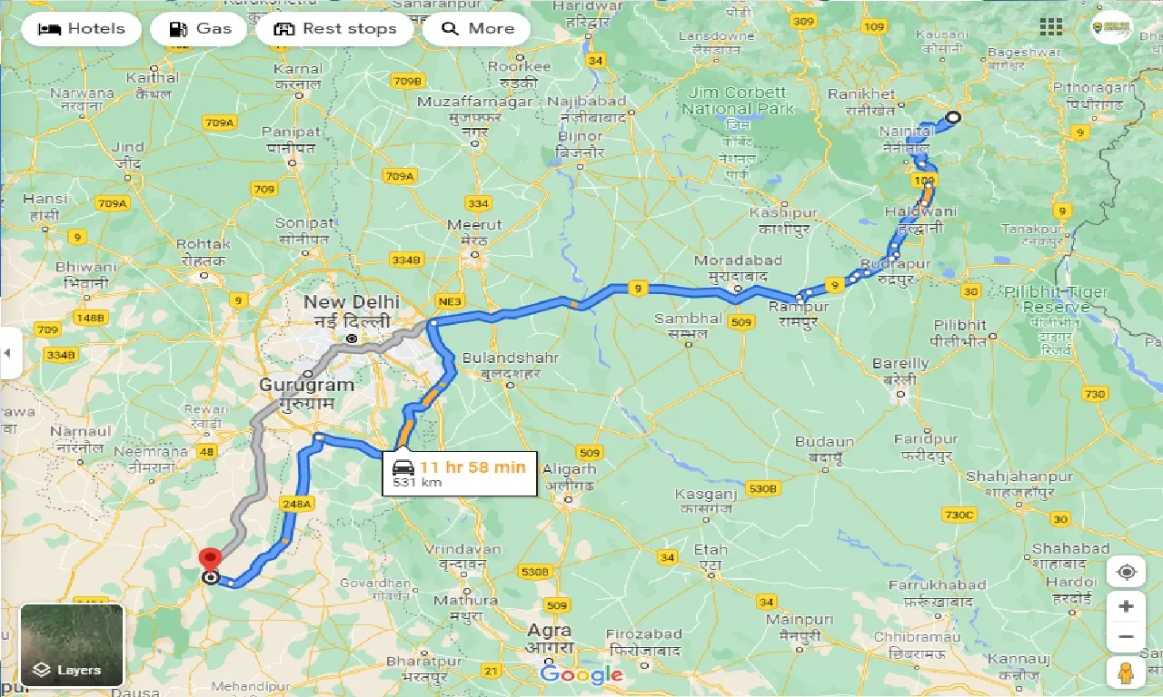 almora-to-alwar-taxi