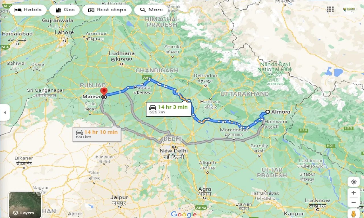 almora-to-mansa-taxi