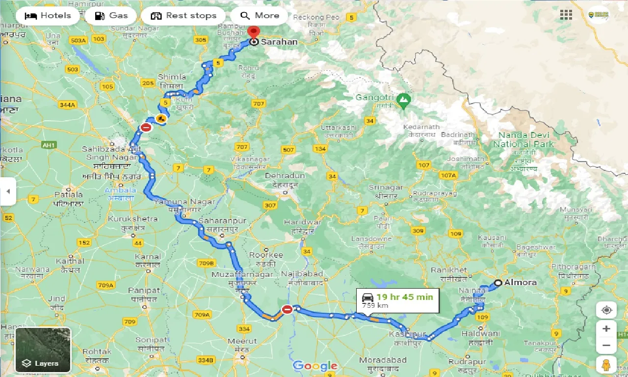almora-to-sarahan-taxi