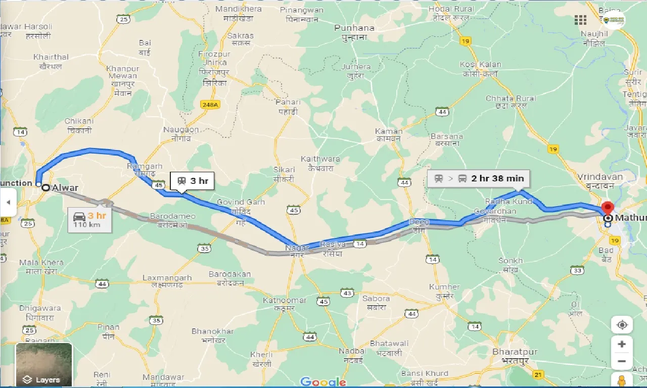 alwar-to-mathura-round-trip