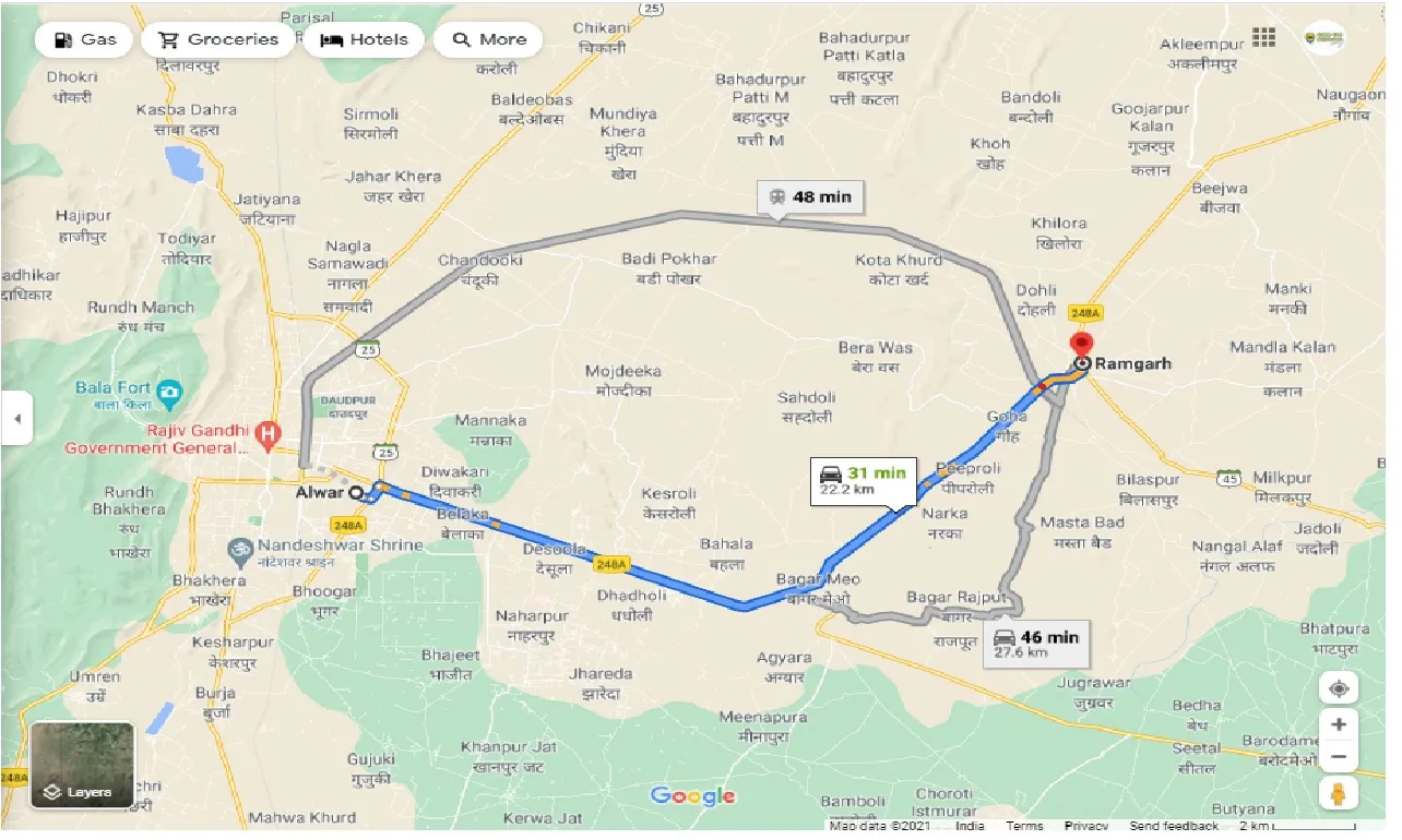 alwar-to-ramgarh-one-way