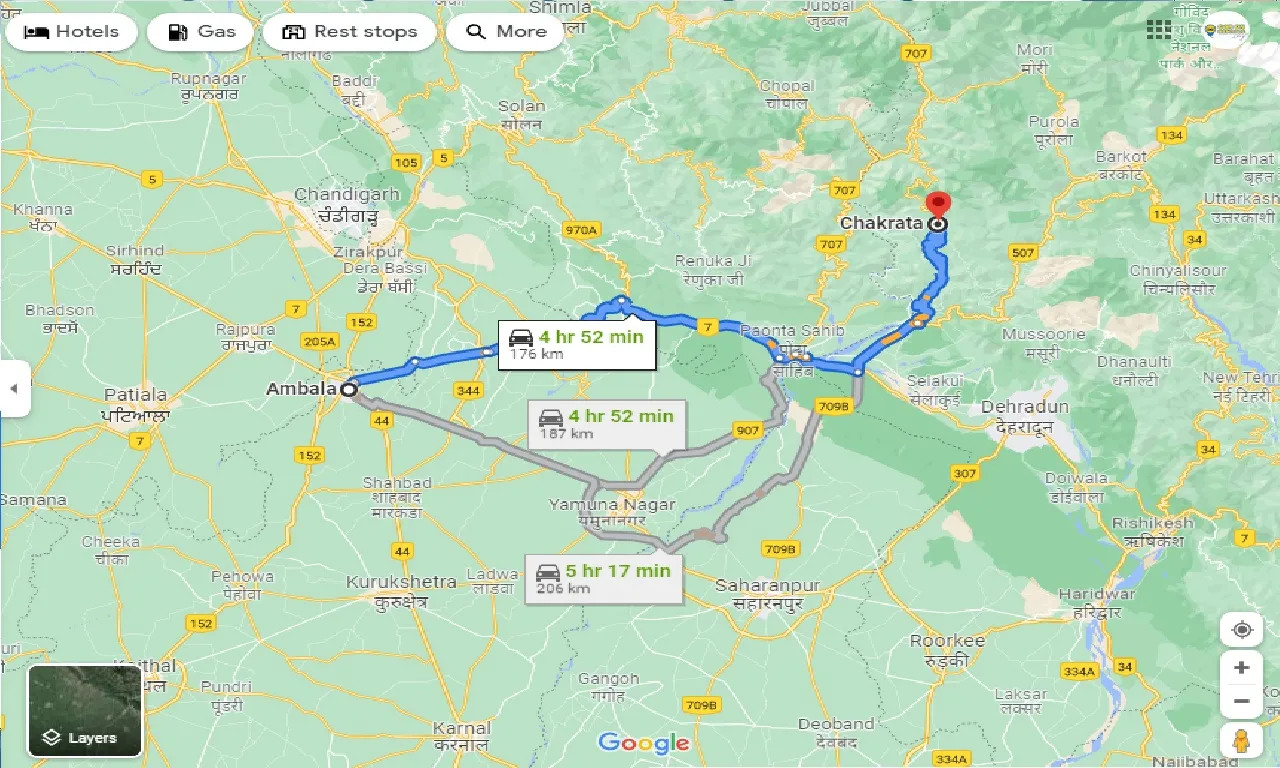 ambala-to-chakrata-one-way