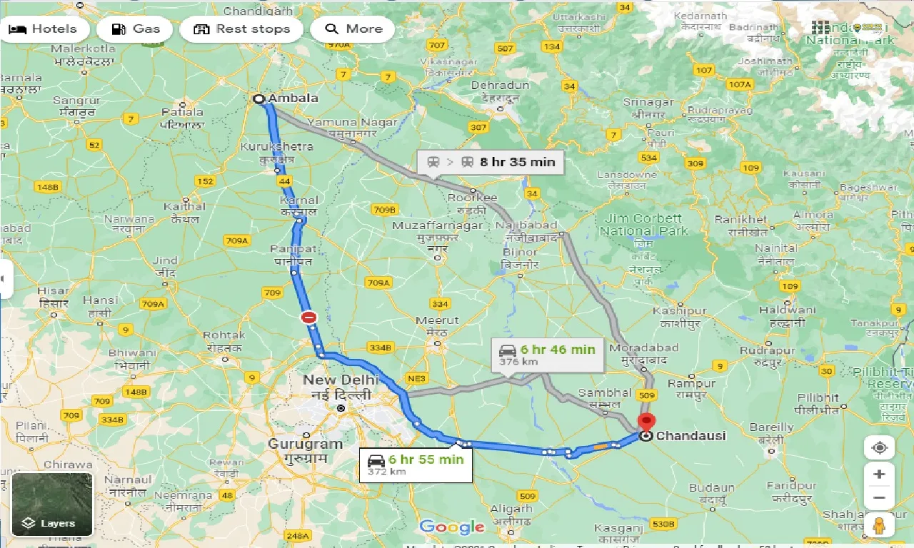 ambala-to-chandausi-taxi