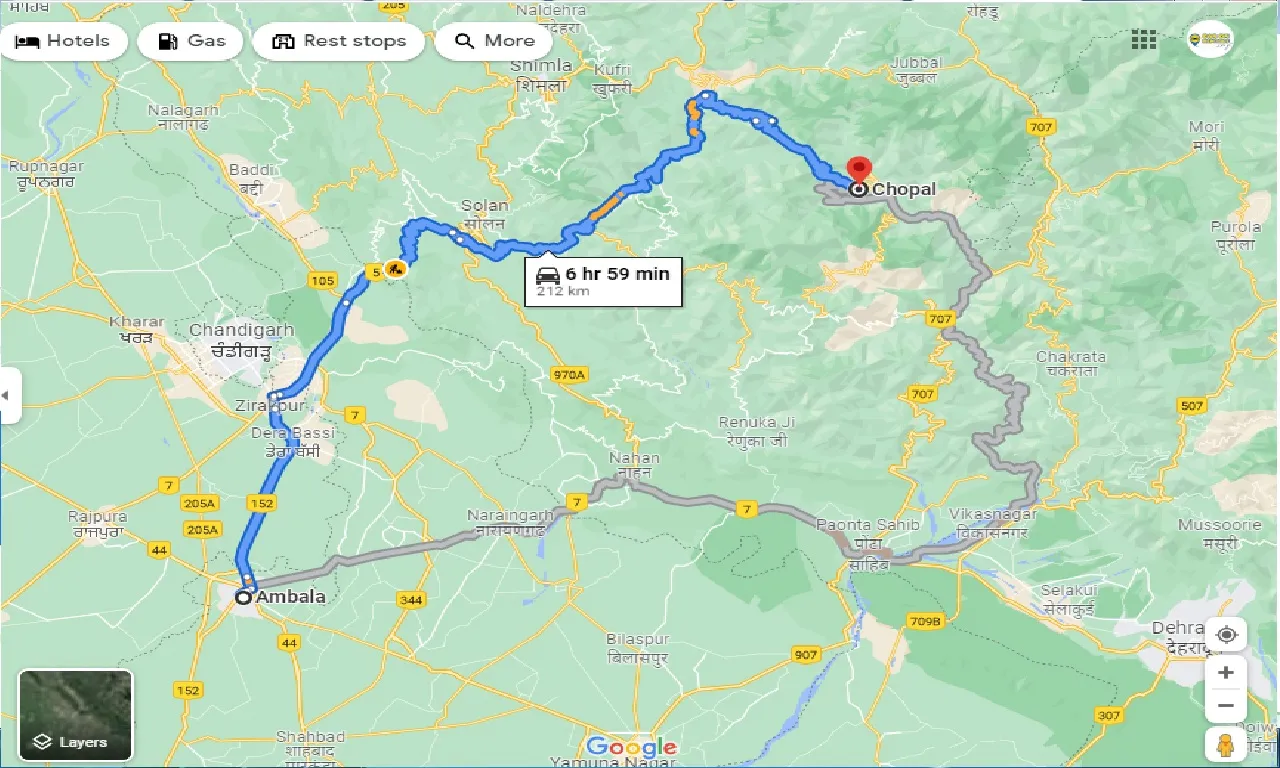ambala-to-chopal-one-way