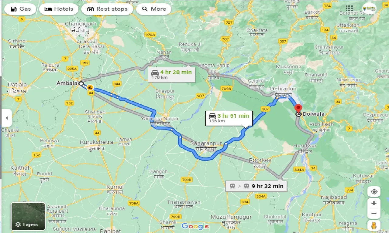 ambala-to-doiwala-one-way