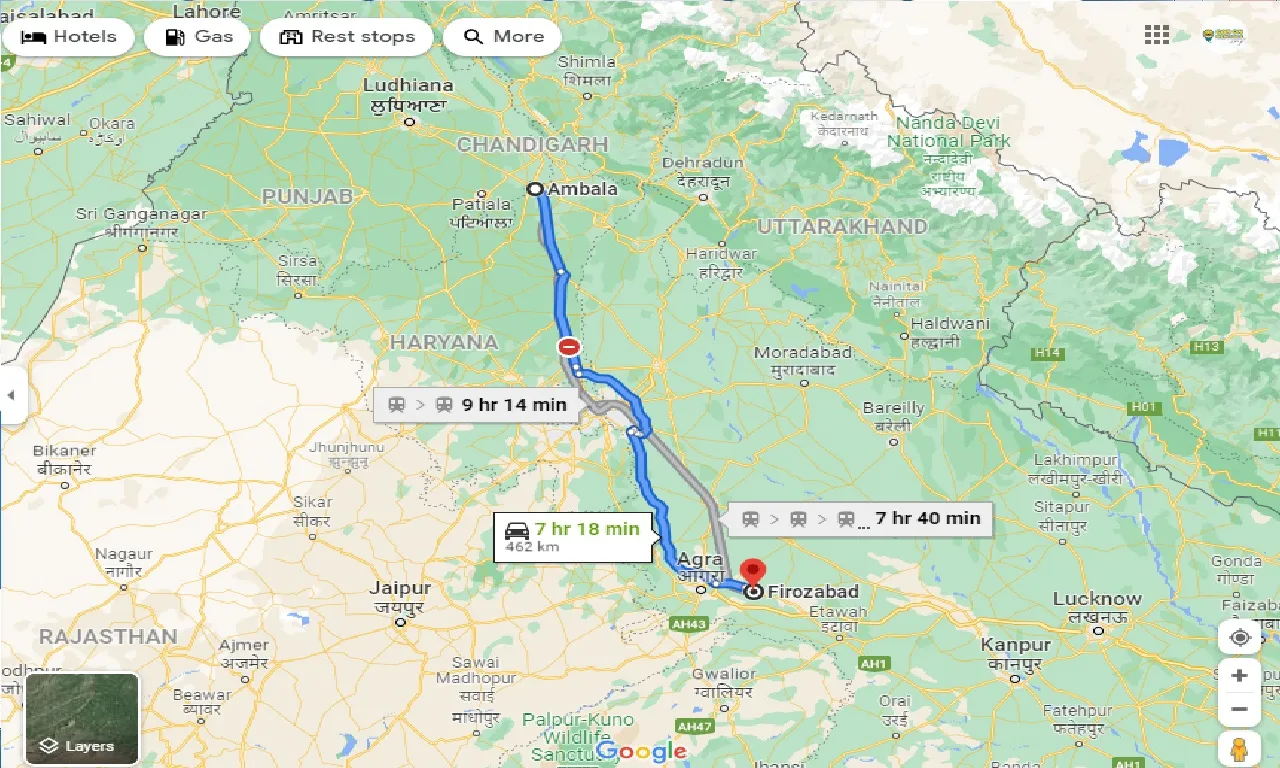 ambala-to-firozabad-taxi
