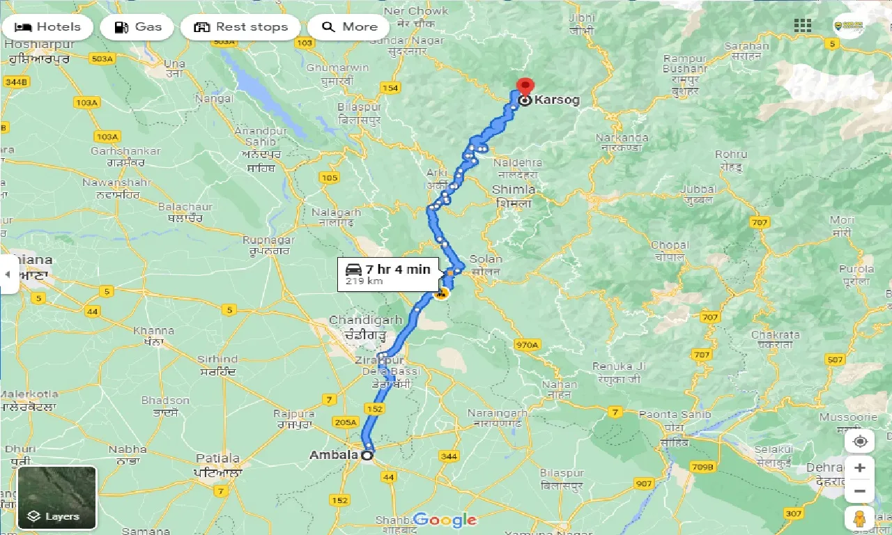 ambala-to-karsog-taxi