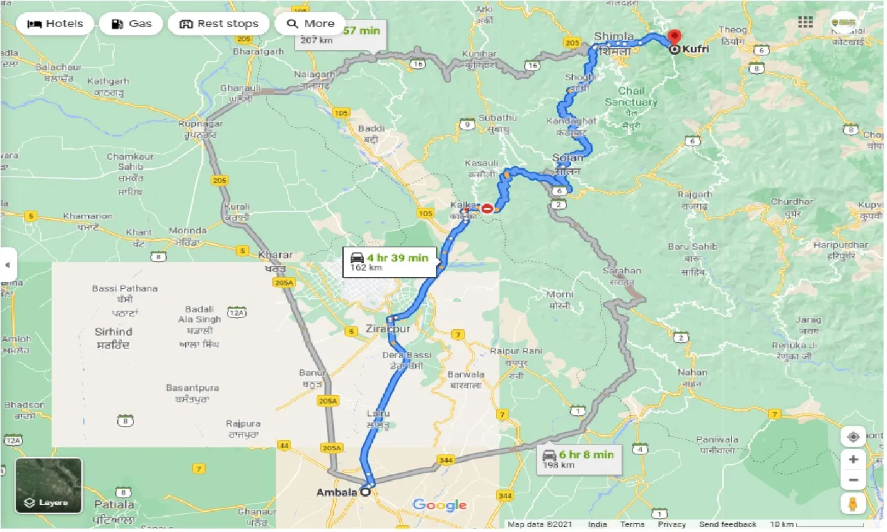 ambala-to-kufri-round-trip