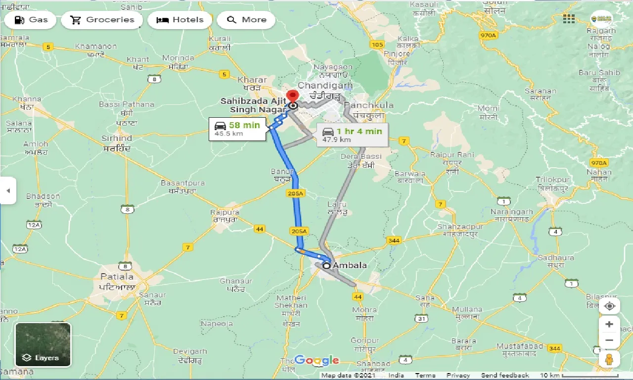 ambala-to-mohali-one-way