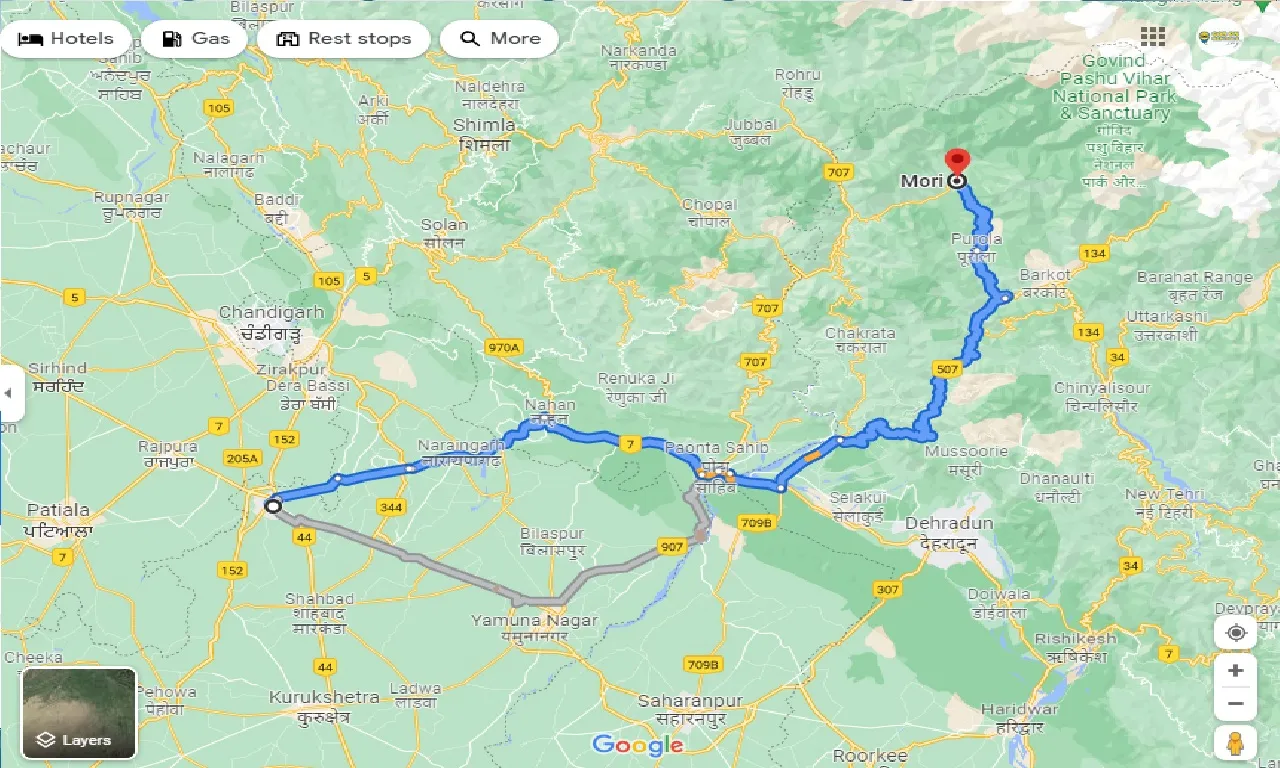 ambala-to-mori-taxi