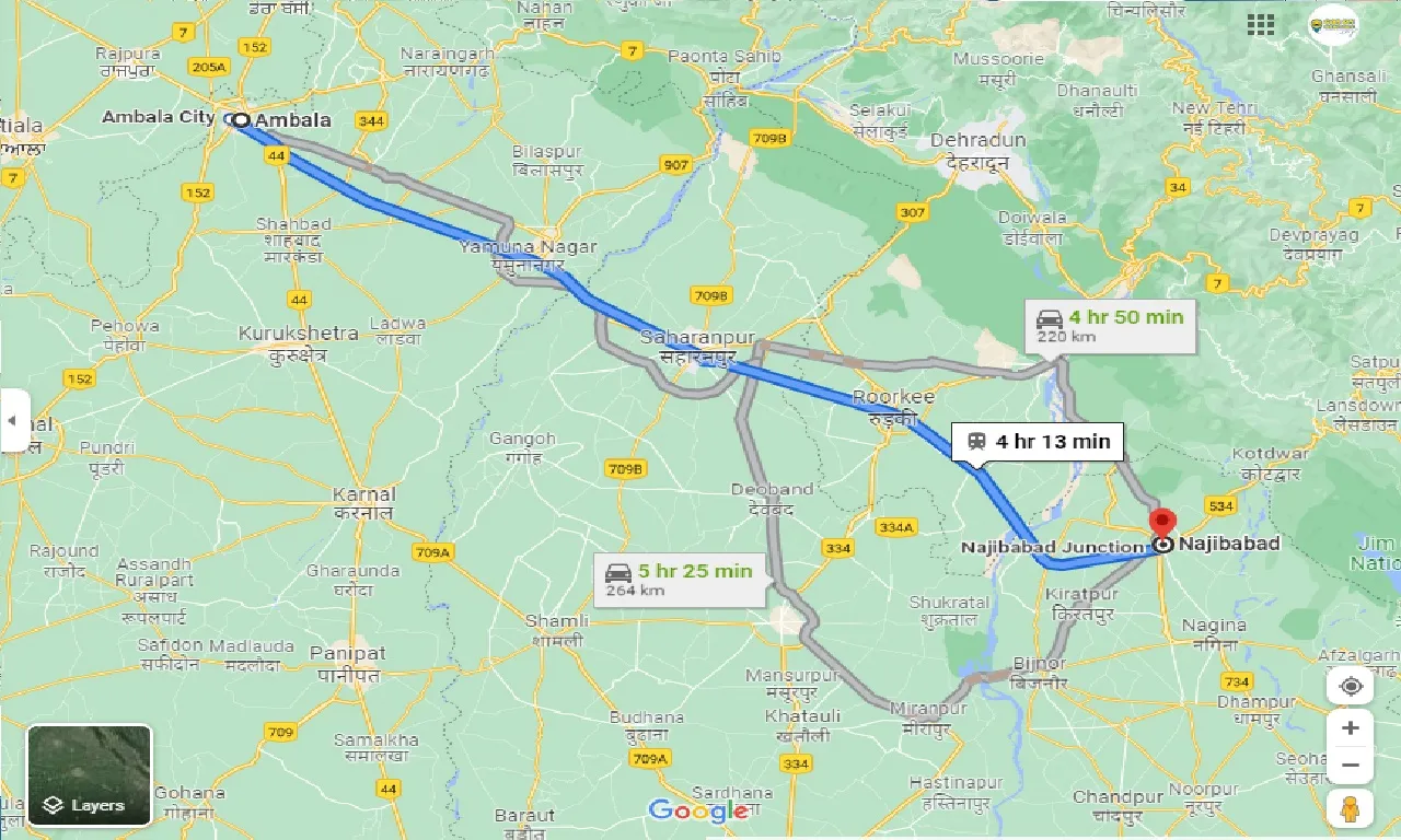 ambala-to-najibabad-taxi