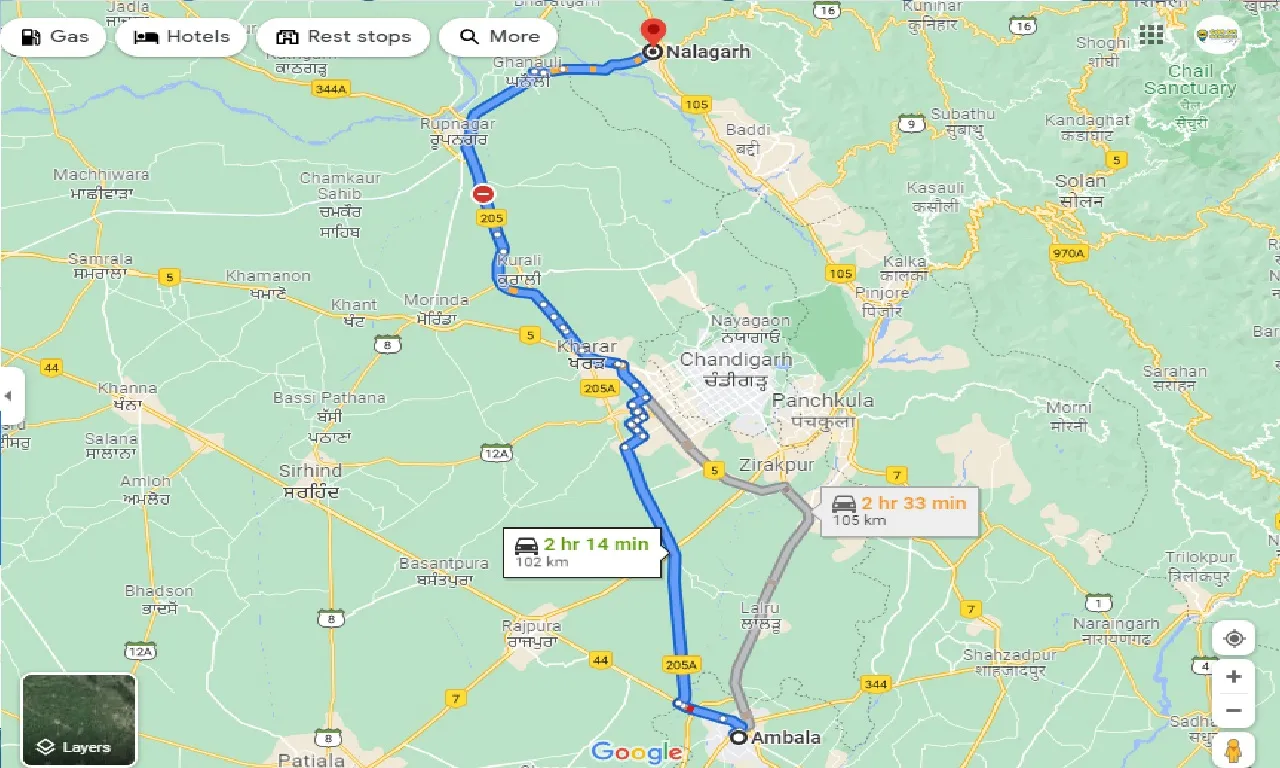ambala-to-nalagarh-one-way