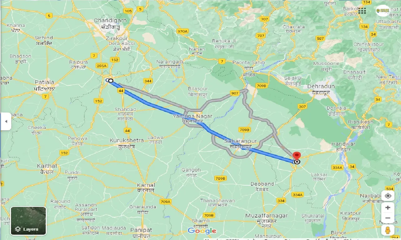 ambala-to-roorkee-taxi