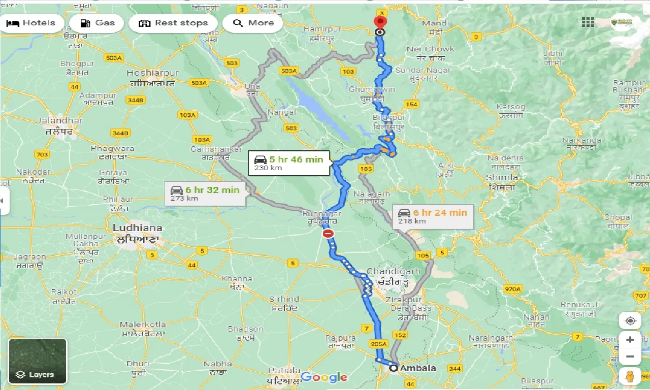 ambala-to-sarkaghat-taxi