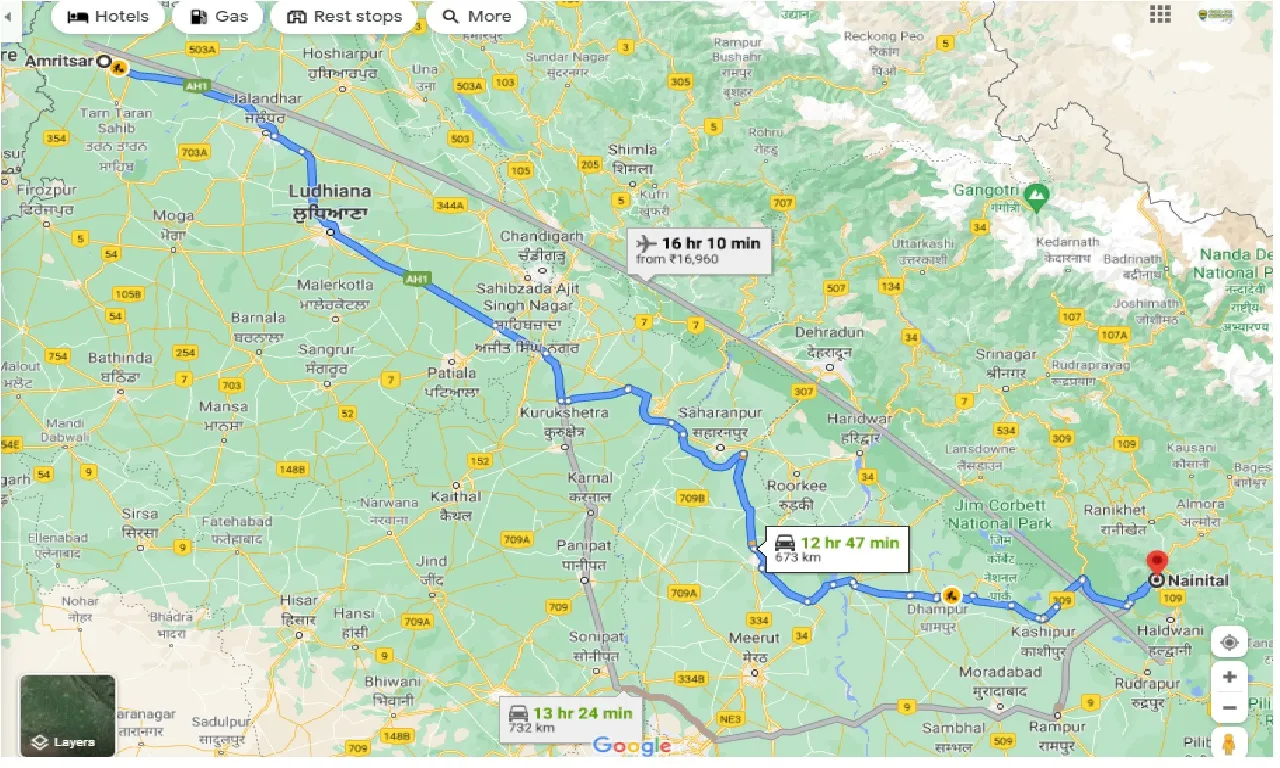 amritsar-to-nainital-taxi