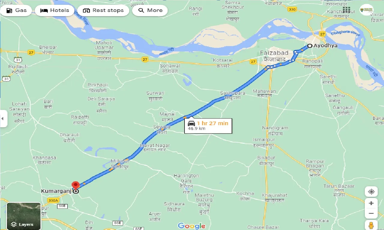 ayodhya-to-kumarganj-taxi