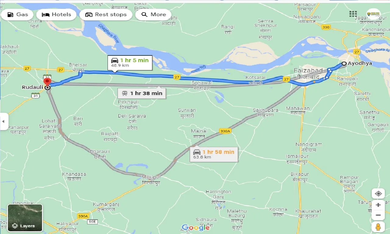 ayodhya-to-rudauli-taxi