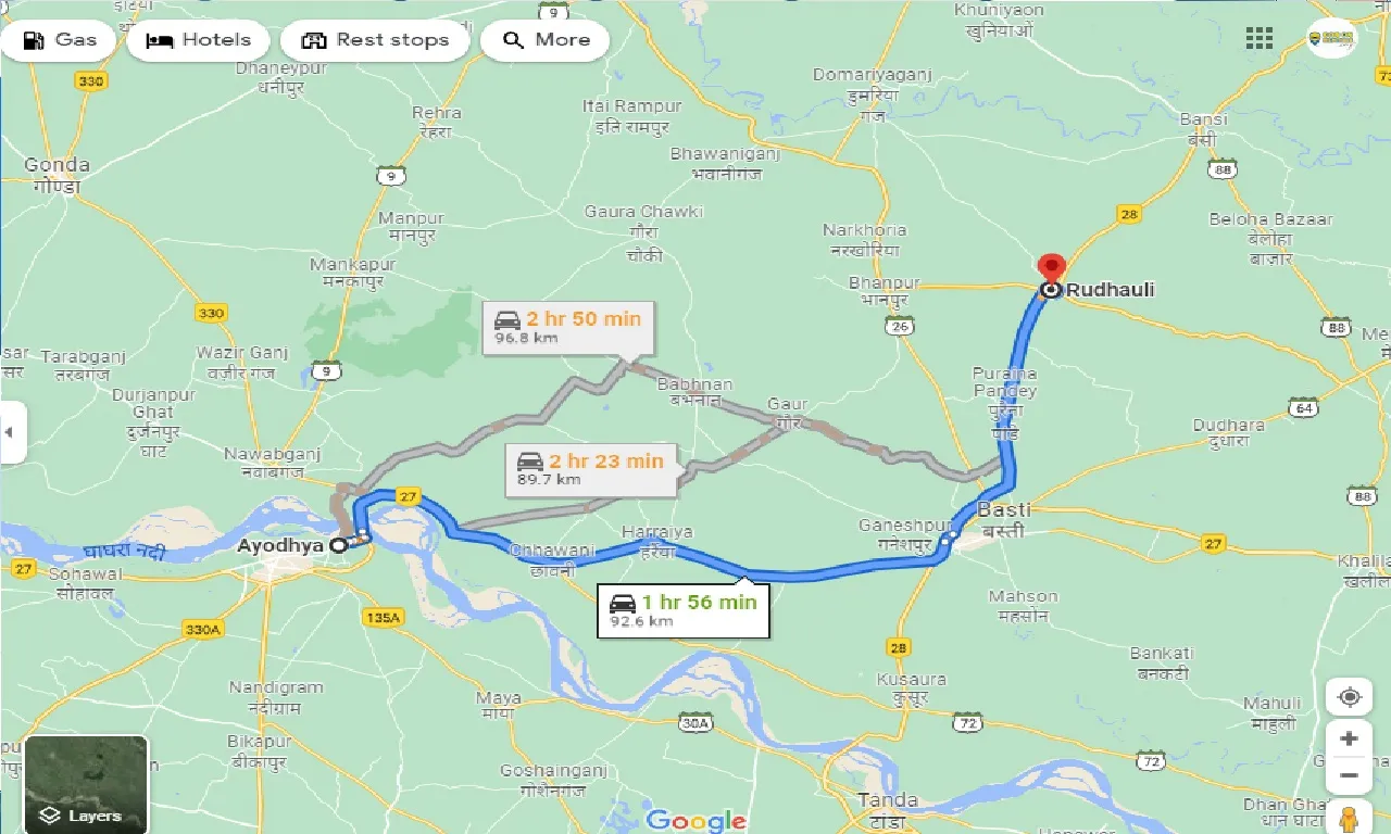 ayodhya-to-rudhauli-taxi