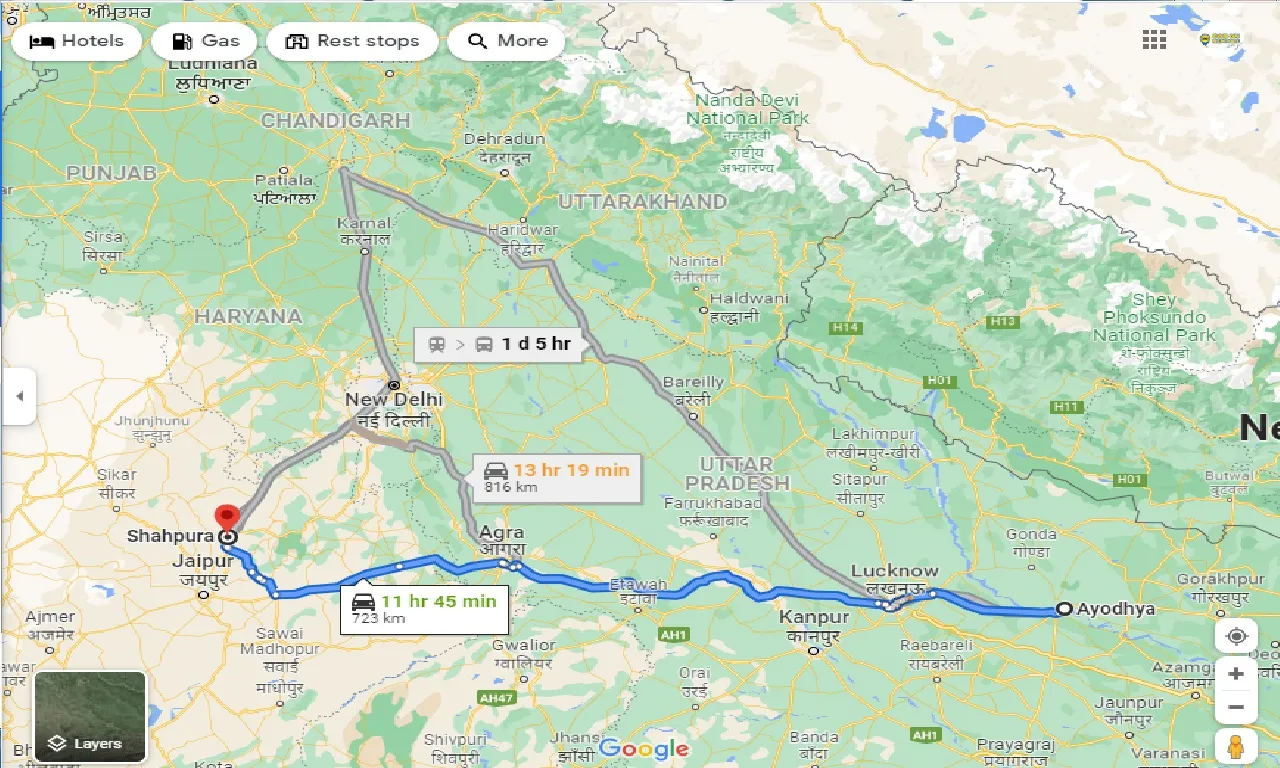 ayodhya-to-shahpura-taxi
