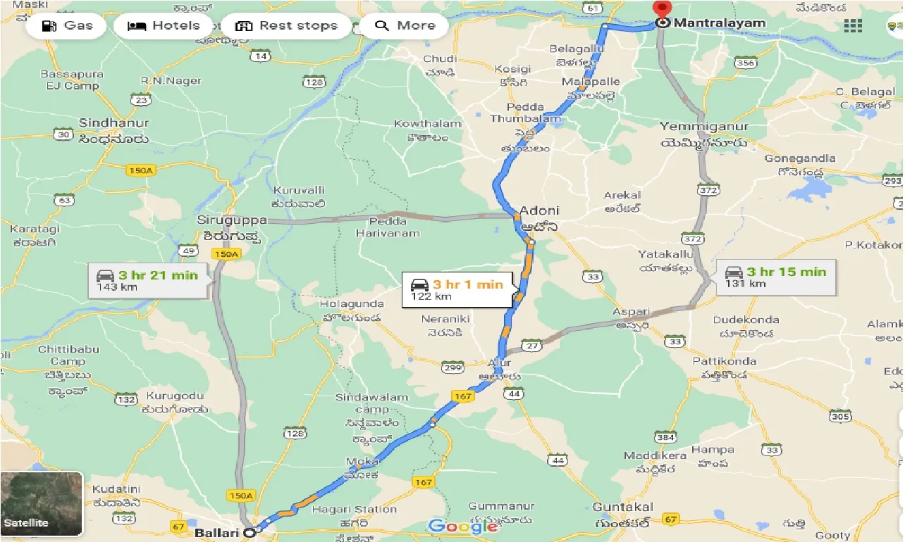 ballari-to-mantralayam-taxi