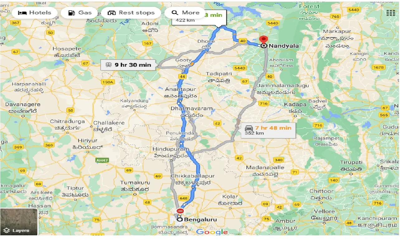 bangalore-to-nandyala-taxi