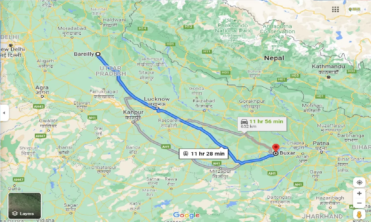 bareilly-to-buxar-taxi