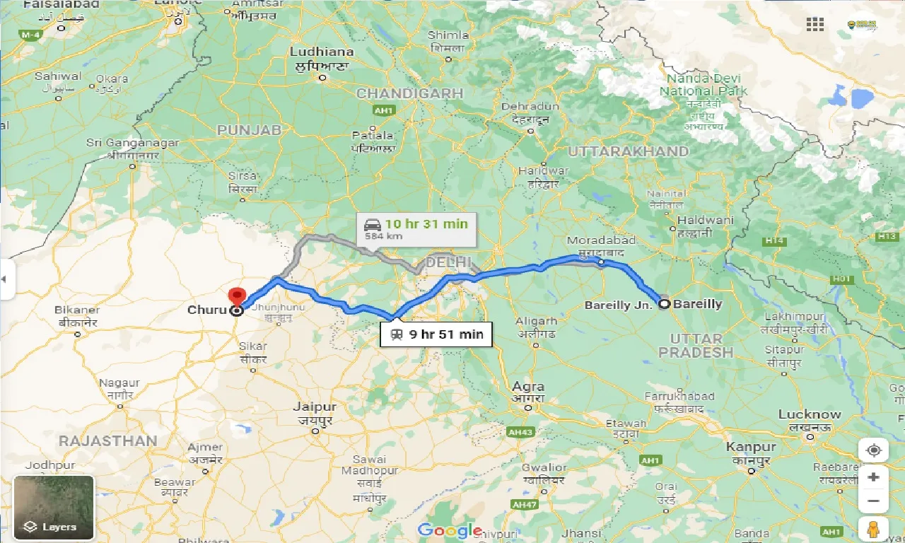 bareilly-to-churu-taxi