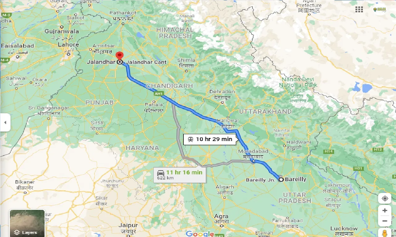 bareilly-to-jalandhar-taxi