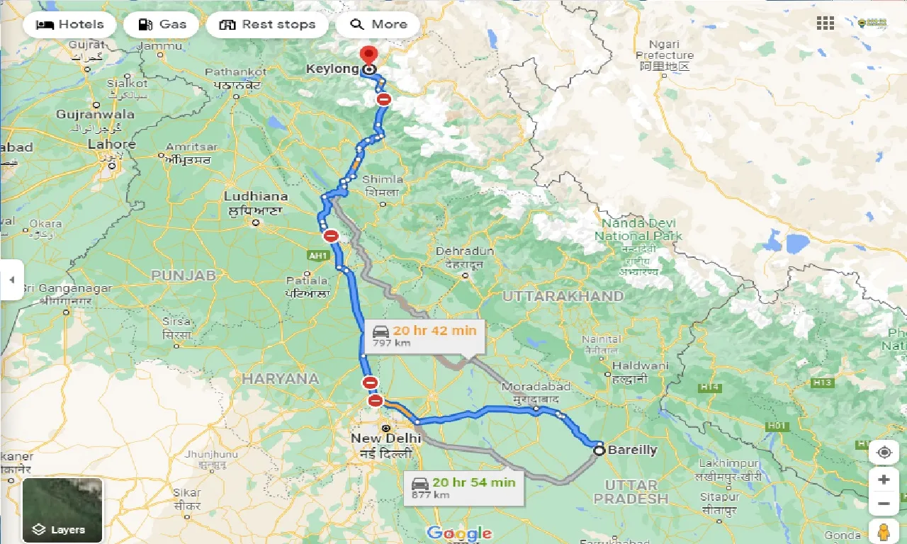 bareilly-to-keylong-taxi