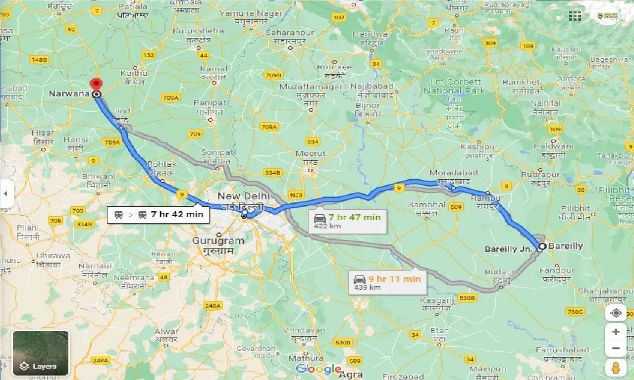 bareilly-to-narwana-one-way