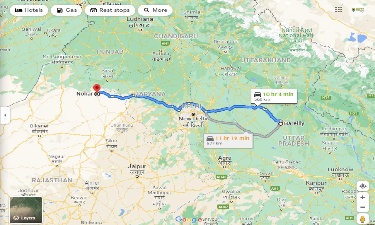 bareilly-to-nohar-taxi