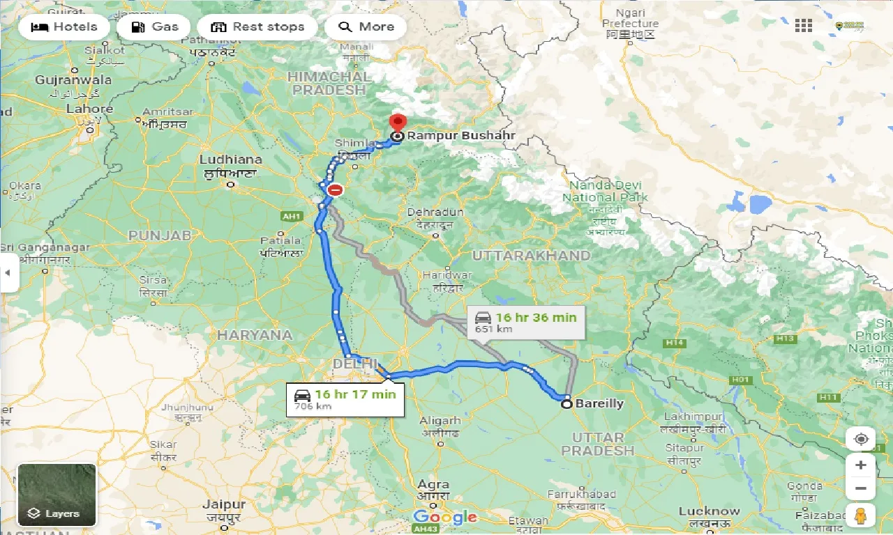 bareilly-to-rampur-bushahr-one-way