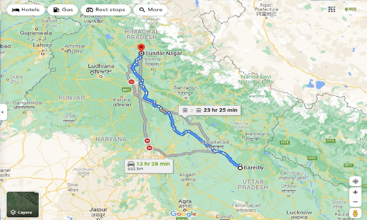 bareilly-to-sundar-nagar-taxi