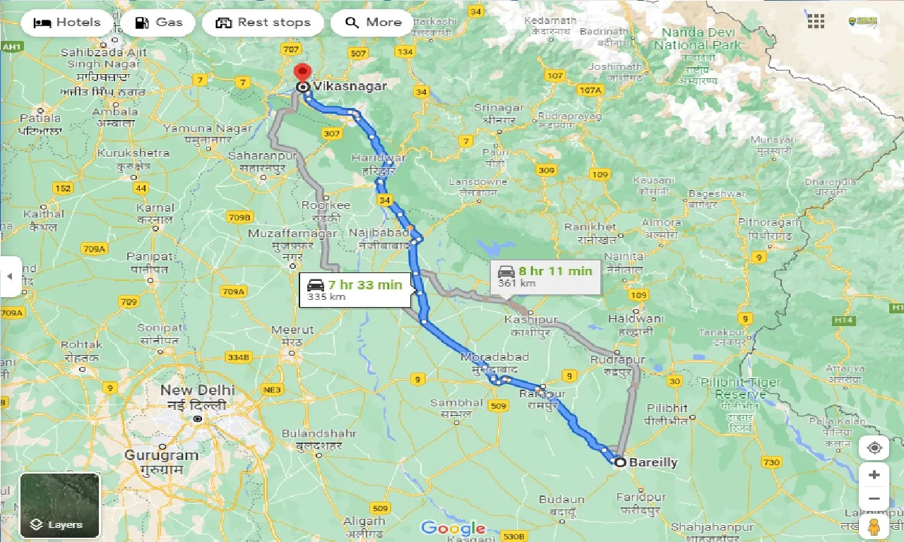 bareilly-to-vikasnagar-taxi