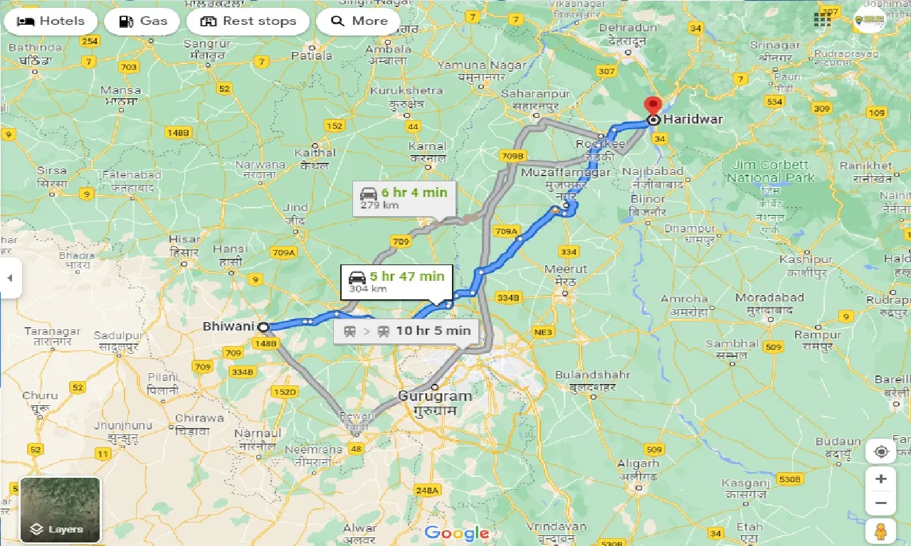 bhiwani-to-haridwar-one-way