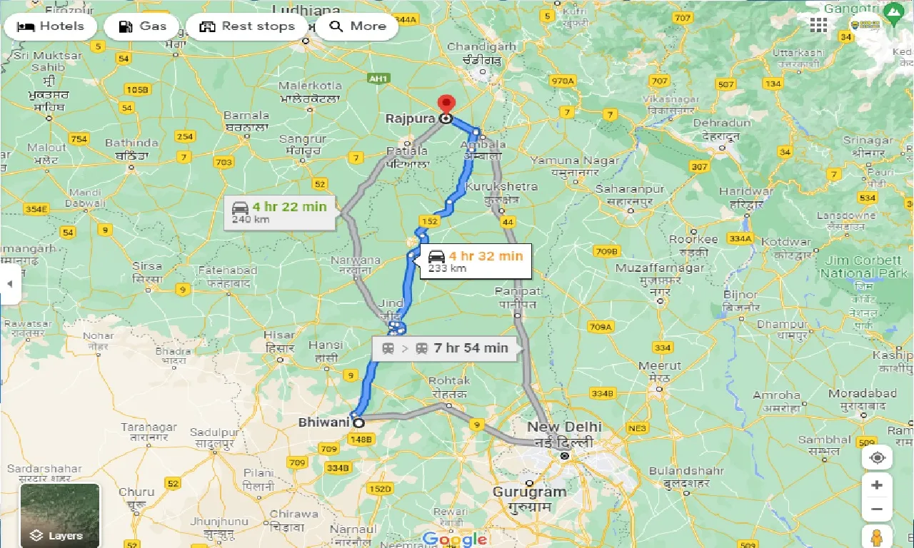 bhiwani-to-rajpura-taxi