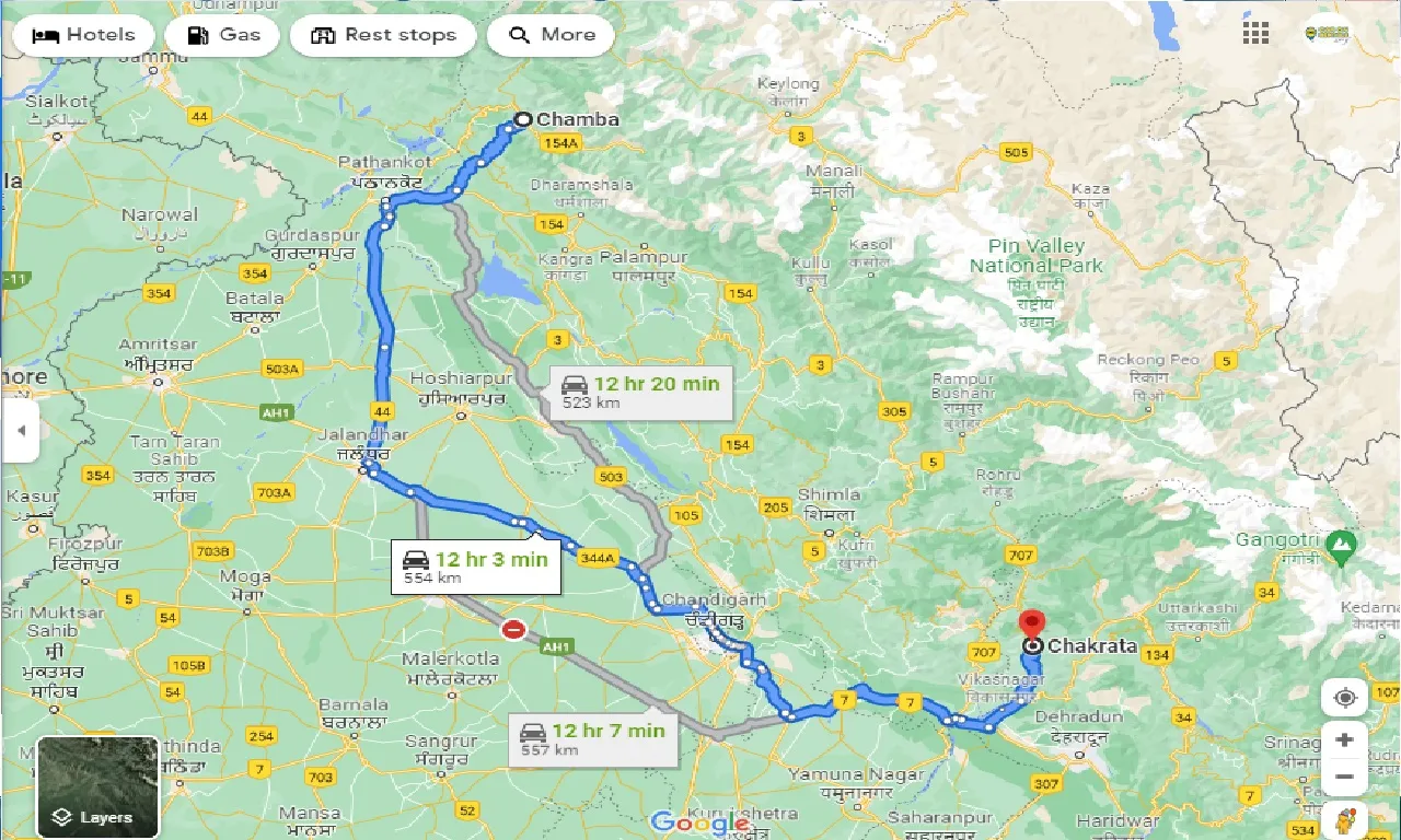 chamba-to-chakrata-taxi
