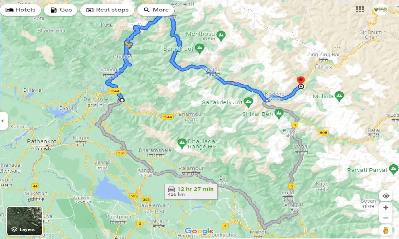 chamba-to-jispa-taxi