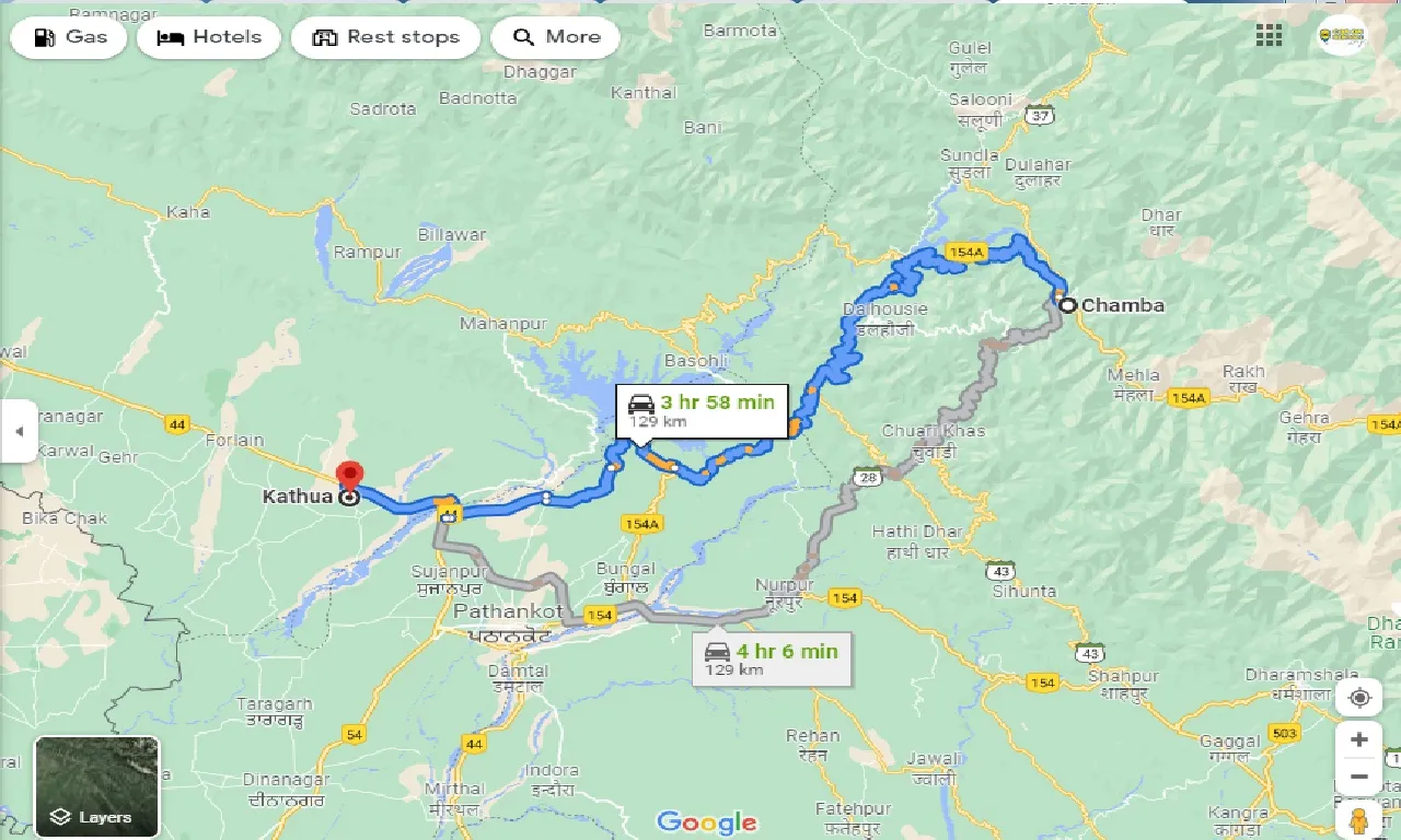 chamba-to-kathua-taxi