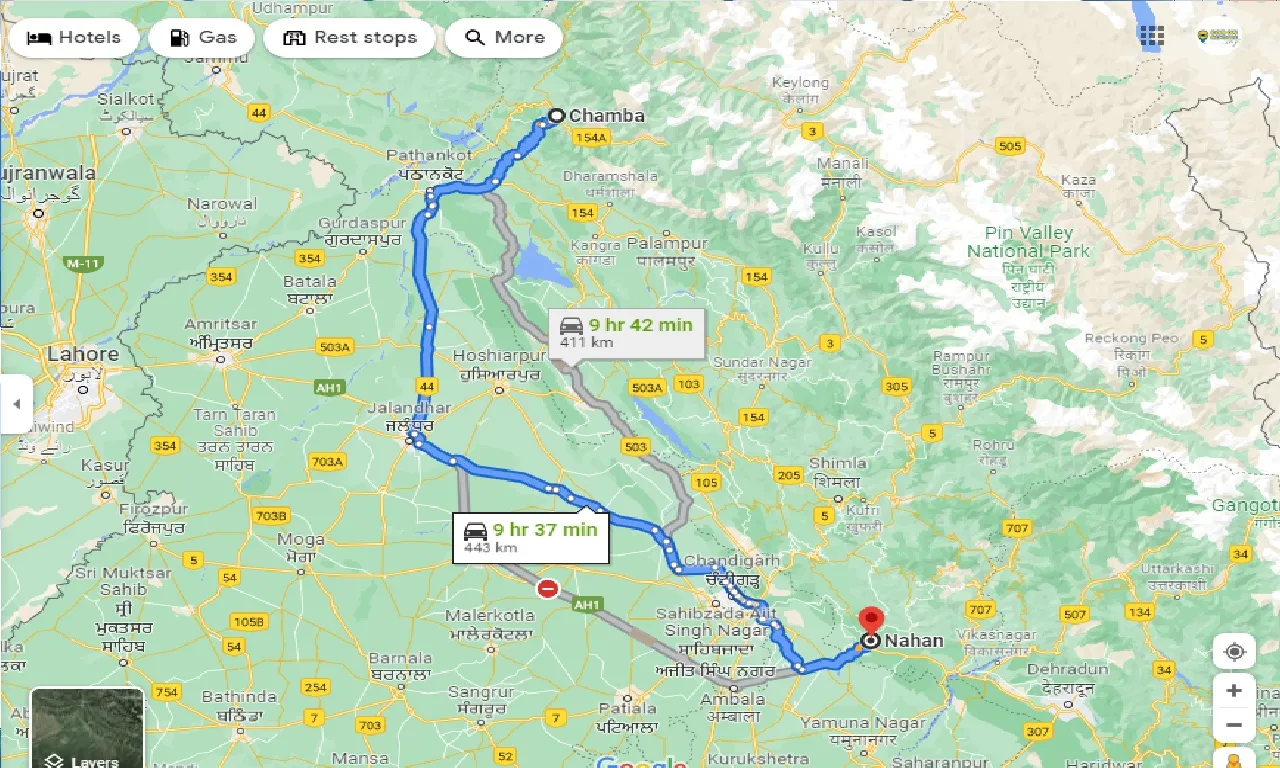 chamba-to-nahan-taxi