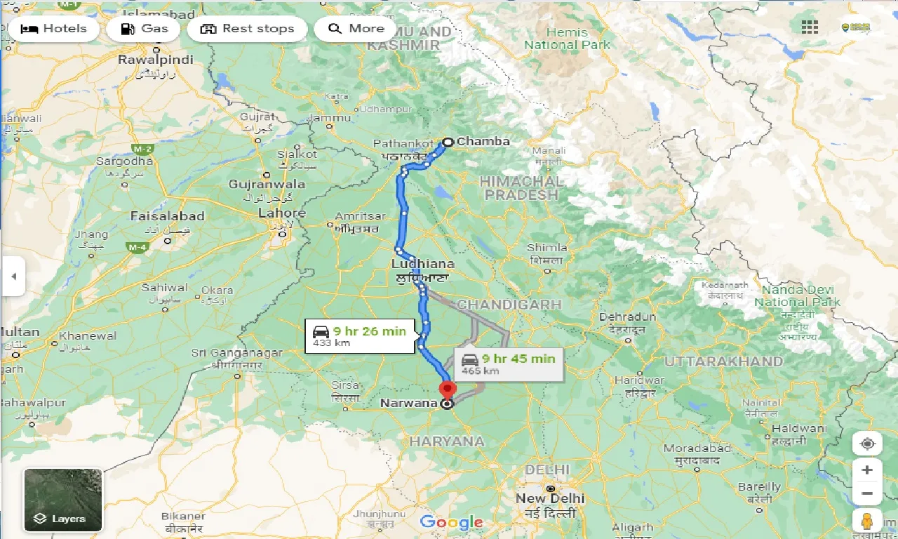 chamba-to-narwana-taxi