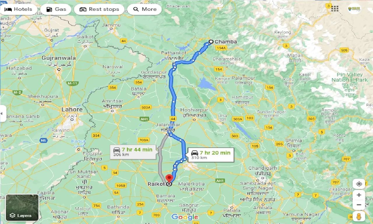 chamba-to-raikot-taxi
