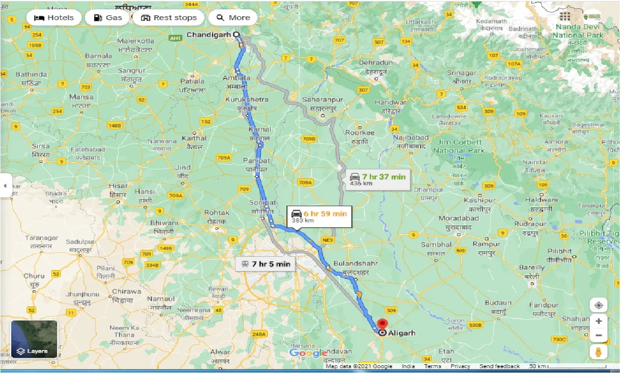 chandigarh-to-aligarh-round-trip