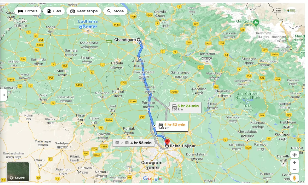 chandigarh-to-behta-hajipur-one-way
