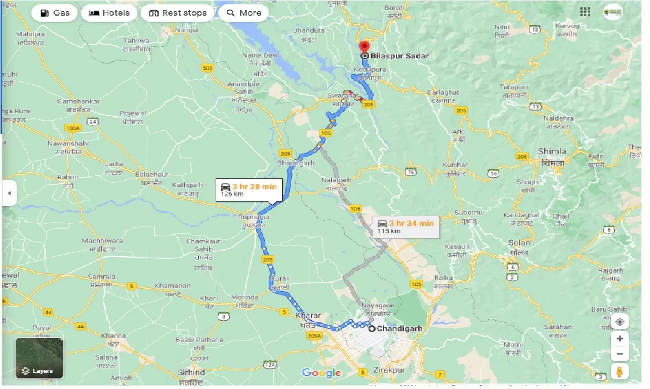 chandigarh-to-bilaspur-sadar-round-trip